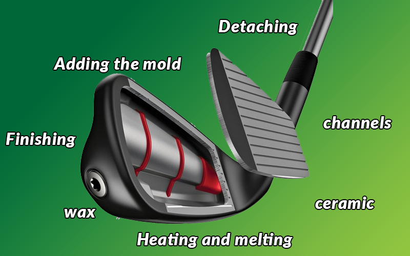 How are Golf Clubs Constructed?