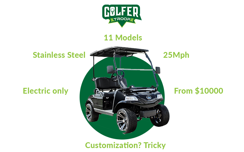 Overview Of Evolution Golf Carts