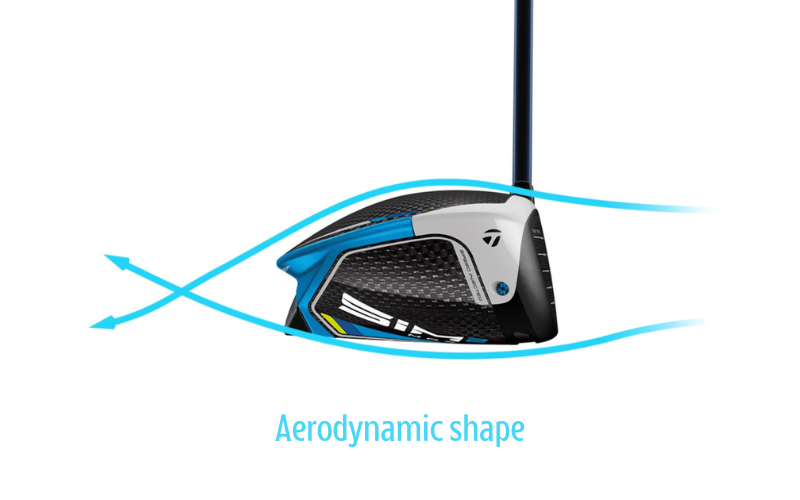 Aerodynamic shape