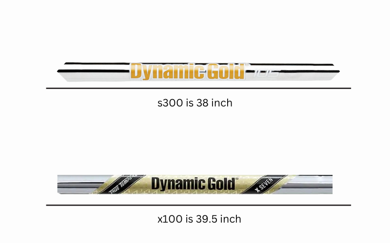 Length s500 vs x100