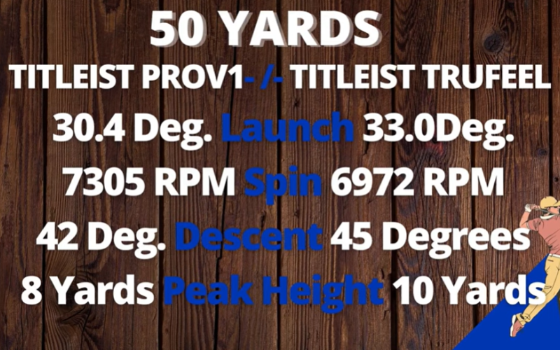 Overview Of Titleist TruFeel Golf Ball