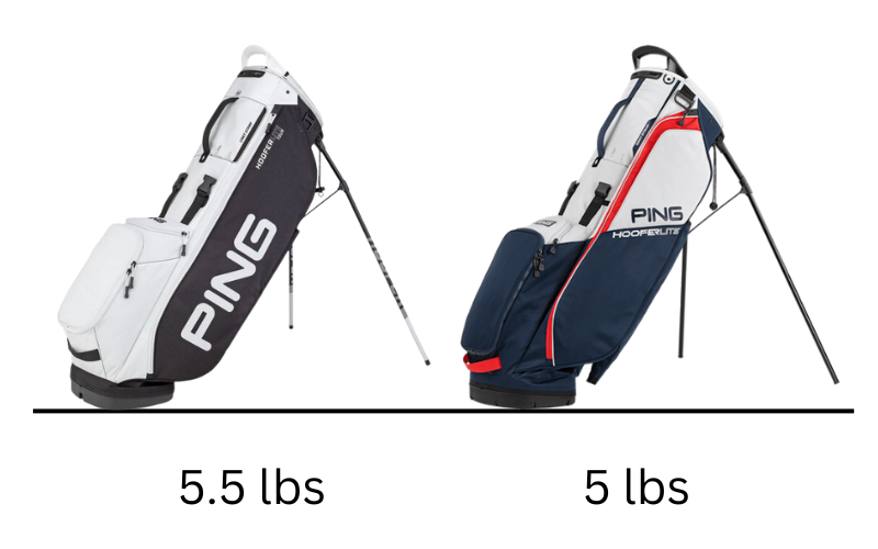 Ping bags: weight