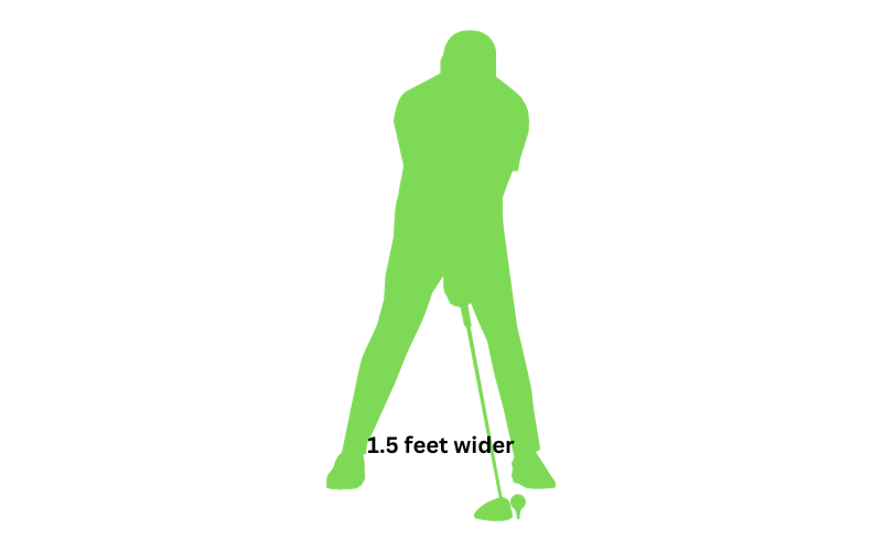 Width of The Stance